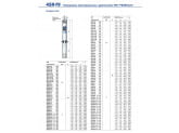 Насос скважинный Pedrollo 4SR 1.5/13-PS