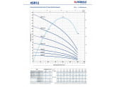 Насос скважинный Pedrollo 4SR 1.5/13-PS