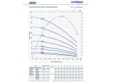 Насос скважинный Pedrollo 4SR 15/07 - PS