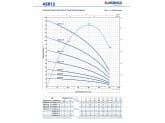 Насос скважинный Pedrollo 4SR 15/07 - PS