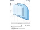 Насос скважинный Pedrollo 4SR 2/13-F
