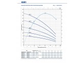 Насос скважинный Pedrollo 4SR 2/13-F