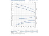 Насос центробежный Pedrollo 2CPm 32/200C