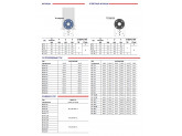 Насос поверхностный Pedrollo HT 8/3